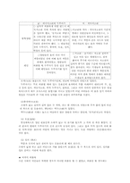 [민속학] 한복의 민속학적 분석-5