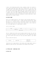 [서사기호학] 텔레비전 생리대광고(좋은느낌, 위스퍼, 화이트) 의 기호학-4