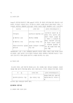 [서사기호학] 텔레비전 생리대광고(좋은느낌, 위스퍼, 화이트) 의 기호학-6