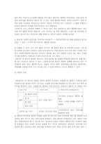 [서사기호학] 텔레비전 생리대광고(좋은느낌, 위스퍼, 화이트) 의 기호학-8