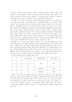 [시기호학] 패러디텍스트에 의한 원텍스트의 비판적 재해석-7