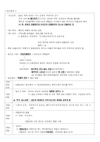 [영화의이해] 영화음악(재즈)에 대해서-3