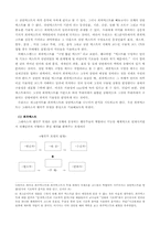 [구술문학론] 구술적 측면에서의 개그콘서트분석-3