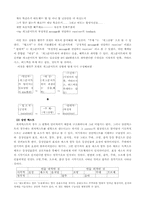 [구술문학론] 구술적 측면에서의 개그콘서트분석-5
