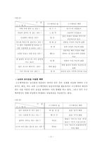 [구술문학론] 수수께끼는 왜 재미있는가-5