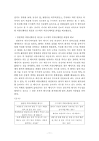 [구술문학론] 수수께끼는 왜 재미있는가-11
