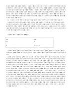 [국어교과교재 연구 및 지도법] 제 7장 Iterpreting-3