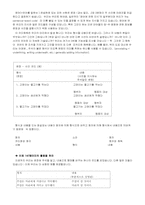 [국어교과교재 연구 및 지도법] 제 7장 Iterpreting-7