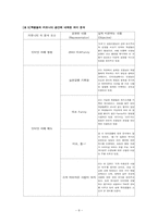 [기호학] 청소년 언어생활속 은어의 기호학-8