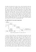 [기호학] 청소년 언어생활속 은어의 기호학-11