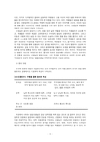 [기호학] 청소년 언어생활속 은어의 기호학-14