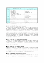 Keller의 ARCS 모델의 장점과 단점, 구성요소에 따른 전략, 수업설계-9