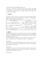 국민연금제도의 운영과 개선과제-6