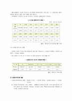 다문화가족지원법-11