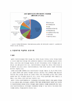 다문화가족지원법-12