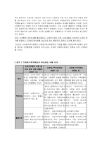 다문화가족지원법-16