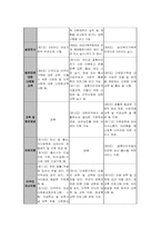 다문화가족지원법-17