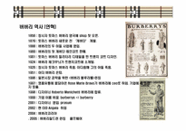영국의 자존심 명품 브랜드버버리(BURBERRY)‘브랜드 리포지셔닝(Brand Repositioning)` 전략-4