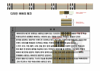 영국의 자존심 명품 브랜드버버리(BURBERRY)‘브랜드 리포지셔닝(Brand Repositioning)` 전략-20