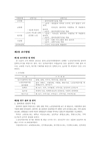 노인 일자리사업 개선방안에 관한연구00-5