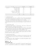 노인 일자리사업 개선방안에 관한연구00-7