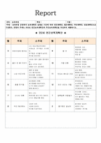 보육과정과제[1]-1