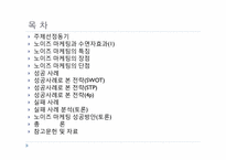 [경영PPT] 노이즈 마케팅의 모든 것, 특징, 장점, 단점, 수면자효과,사례,SWOT,STP분석-2