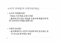 [경영PPT] 노이즈 마케팅의 모든 것, 특징, 장점, 단점, 수면자효과,사례,SWOT,STP분석-4