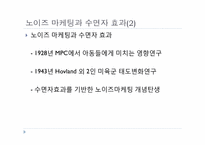 [경영PPT] 노이즈 마케팅의 모든 것, 특징, 장점, 단점, 수면자효과,사례,SWOT,STP분석-5