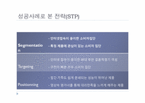 [경영PPT] 노이즈 마케팅의 모든 것, 특징, 장점, 단점, 수면자효과,사례,SWOT,STP분석-12