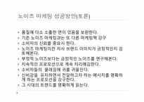 [경영PPT] 노이즈 마케팅의 모든 것, 특징, 장점, 단점, 수면자효과,사례,SWOT,STP분석-16