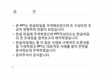 [경영PPT] 노이즈 마케팅의 모든 것, 특징, 장점, 단점, 수면자효과,사례,SWOT,STP분석-17