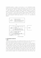 보육시설 평가인증제의 필요성 및 과정-5