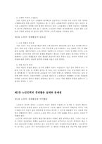 한국노인인력의 경제활동실태와 고용촉진 방안00-4