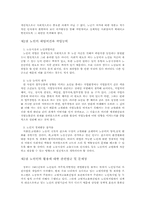 한국노인인력의 경제활동실태와 고용촉진 방안00-5