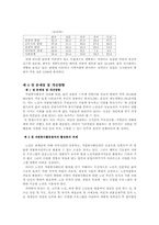 노인자원봉사활동실태와 문제점 및 활성화방안00-8
