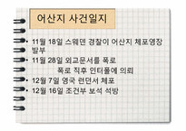 쥴리안 어산지의 외교문서 폭로의 모든것, 경과일지,찬성입장,반대입장, 향후거취 등등-6