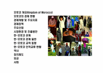 모로코(MOROCCO)의 이해와 시장 진출 전략-2