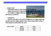 모로코(MOROCCO)의 이해와 시장 진출 전략-7