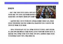모로코(MOROCCO)의 이해와 시장 진출 전략-8