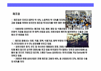 모로코(MOROCCO)의 이해와 시장 진출 전략-12
