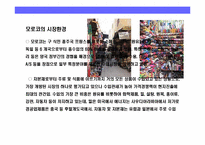 모로코(MOROCCO)의 이해와 시장 진출 전략-14