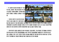 모로코(MOROCCO)의 이해와 시장 진출 전략-15