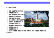 모로코(MOROCCO)의 이해와 시장 진출 전략-20