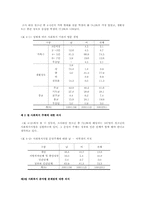 청소년의 사회복지의식과 사회복지교육의 과제00-5