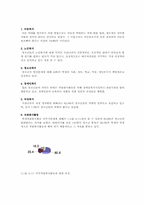 청소년의 사회복지의식과 사회복지교육의 과제00-6