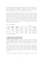 지역사회복지의 특징과 문제점 및 개선방안의 연구00-3