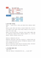 기업문화가 세대교체에 미치는 영향-13