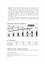 한국에서의 재래시장을 살리기 위한 노력-6
