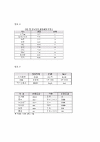 외국자본 먹튀논란 타당한가-15